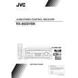 JVC RX-8020VBK Instrukcja Obsługi