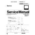 PHILIPS 38KV2325 Service Manual