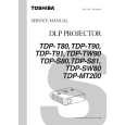 TOSHIBA TDPMT200 Service Manual