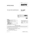 SANYO TLS924P Service Manual