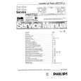 PHILIPS 22RC759/00 Manual de Servicio