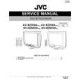JVC AVN29304/RA Service Manual