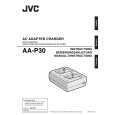 JVC AA-P30 Owners Manual