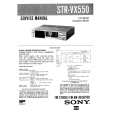 SONY STR-VX550 Service Manual