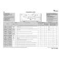 WHIRLPOOL AWE 6316/1 Quick Start WHIRLPOOL AWE 6316/1 Quick Start