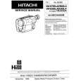 HITACHI VM-H665LA Manual de Servicio