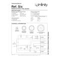 INFINITY REF.SIX Service Manual