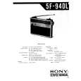 SONY 5F-94DL Service Manual