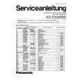 PANASONIC KXF2060BS Instrukcja Serwisowa