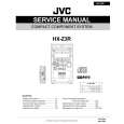 JVC HXZ3R Service Manual