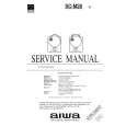 AIWA SC-M28 Service Manual