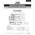 JVC UXA10DVD Service Manual