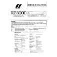 SANSUI RZ-3000 Service Manual