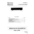 MARANTZ 74AV50001B Service Manual