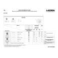 LADEN EC 3294 Skrócona Instrukcja Obsługi
