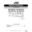 JVC KD-SH9102 Service Manual