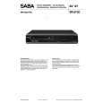 SABA VR6720 Service Manual