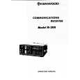 KENWOOD R300 Owners Manual