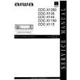 AIWA CDCX145 Manual de Usuario