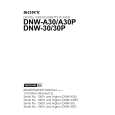SONY DNW-A30 Instrukcja Serwisowa