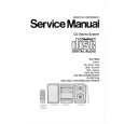 PANASONIC SAPM22 Service Manual