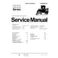 PHILIPS 63KE5722 Service Manual