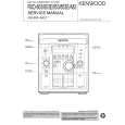 KENWOOD RXD803 Service Manual