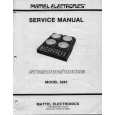 PRIMA 5281 Service Manual
