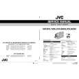 JVC GRDVL920U Instrukcja Serwisowa