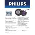PHILIPS HQ8/1P Owners Manual