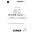 AIWA CAW54 Manual de Servicio