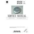 AIWA XPV733 Manual de Servicio