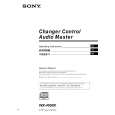 SONY WX-4500X Owners Manual