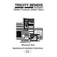 TRICITY BENDIX IM750W Instrukcja Obsługi