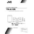 JVC THA10R Owners Manual