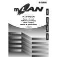 YAMAHA MY8-mLAN Owners Manual