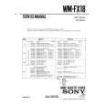 SONY WMFX18 Instrukcja Serwisowa