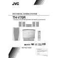 JVC XV-THV70R Owners Manual