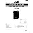 JVC CXF30 Instrukcja Serwisowa