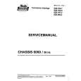 UNIVERSUM FT71510 Service Manual