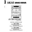 AKAI RX590 Service Manual