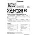 PIONEER XV-HTD1/DBDXJ/RC Manual de Servicio
