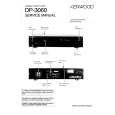 KENWOOD DP-3060 Service Manual