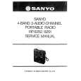 SANYO RP8252 Service Manual
