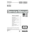 PHILIPS MX3900D/37 Service Manual