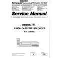 KENDO VR215 Service Manual