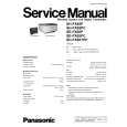 PANASONIC SH-FX65P Manual de Servicio