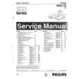 PHILIPS 28PW9615/12 Service Manual