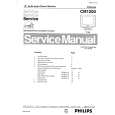 PHILIPS 15B1221 Service Manual