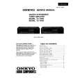 ONKYO TX-7900 Manual de Servicio